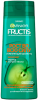 Шампунь для волос Garnier Fructis Рост во всю силу 250 мл
